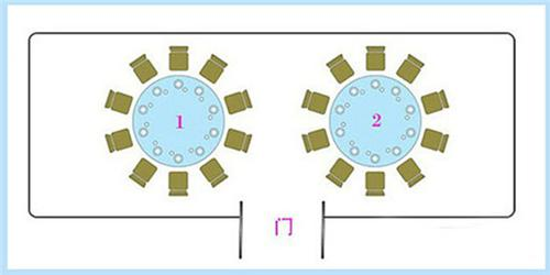 婚宴主桌安排示意图
