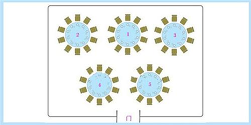 婚宴主桌安排示意图